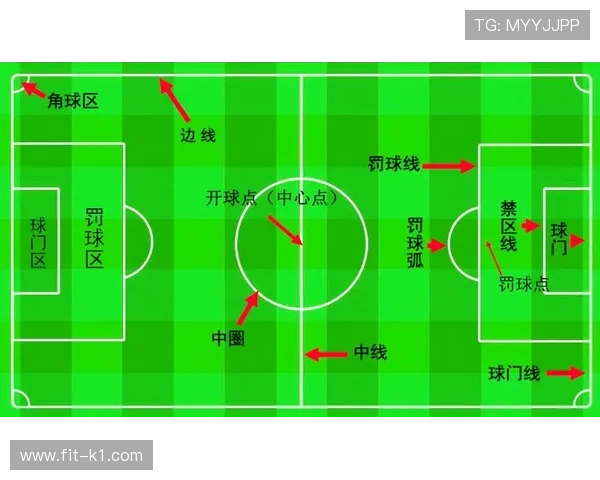 室内足球规则详解：比赛时间与犯规判罚的关键标准