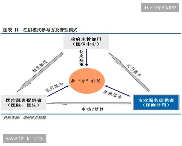 班恩无球跑动拉开空间，三分效率超联盟平均