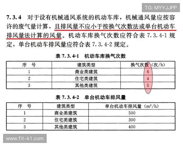 全面剖析篮球三秒规则国际差异的具体细则