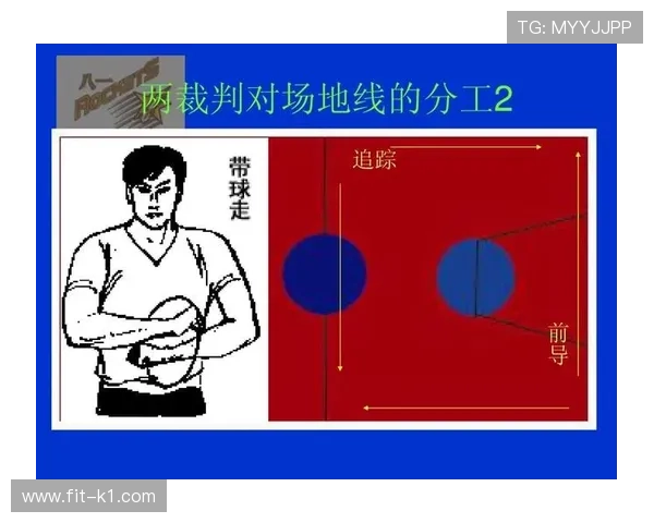 如何识别篮球无球犯规？深入解析规则定义与裁判判罚标准