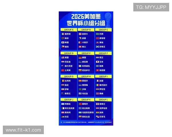 2026世界杯48队参赛赛制规则详解及与往届区别