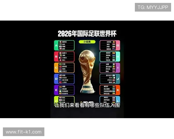 2026世界杯规则下排名怎么判 2026世界杯规则下排名怎么判
