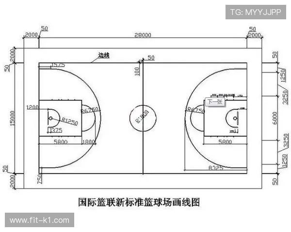 详解合理冲撞区规则及其在比赛中的判定标准