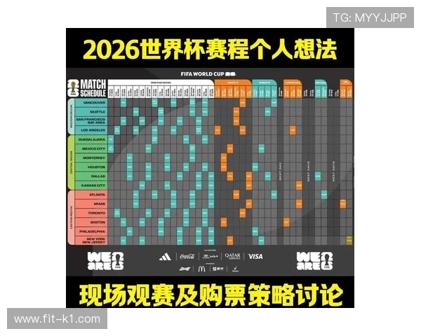 乌拉圭2026世界杯小组赛赛程分析与突围前景预测 乌拉圭2026世界杯小组赛赛程分析与突围前景预测