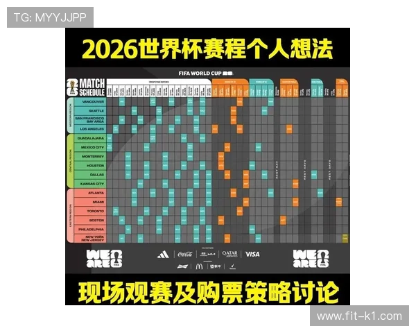 捷克队2026世界杯预选赛赛程分析及出线前景预测