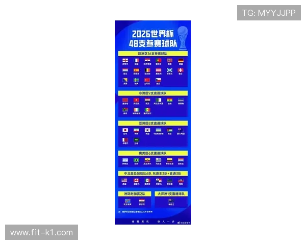 2026世界杯开幕战历史红牌纪录查询