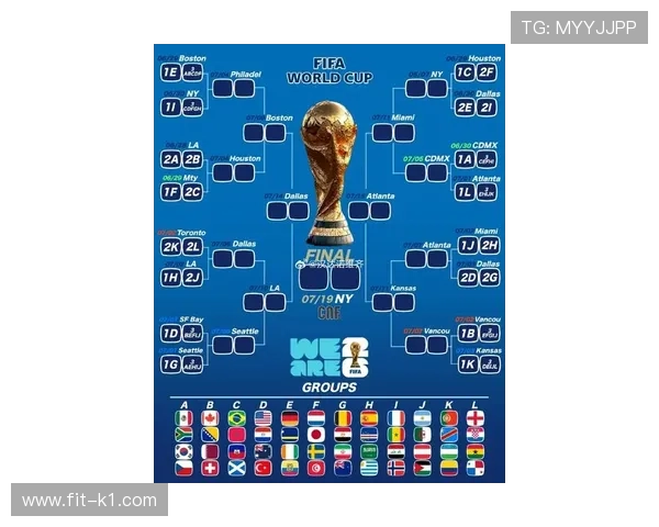 2026世界杯完整同分排名规则