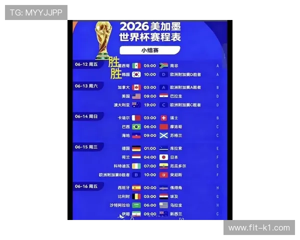 2026世界杯为什么先比较积分