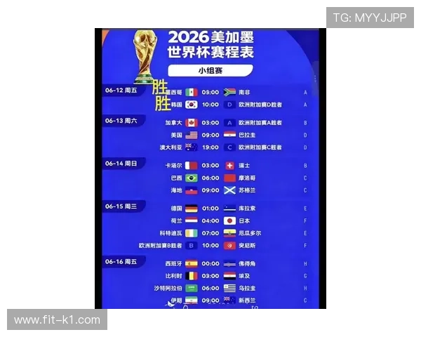 2026世界杯排名标准怎么定 2026世界杯排名标准怎么定