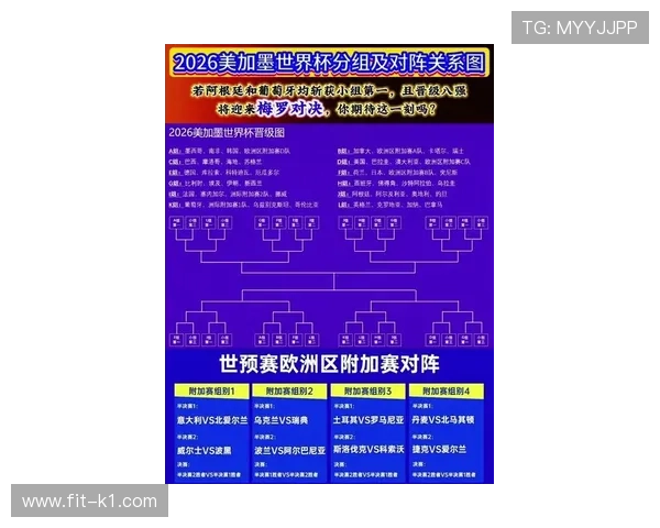阿尔及利亚2026世界杯预选赛突围形势分析 非洲区竞争格局与晋级关键战