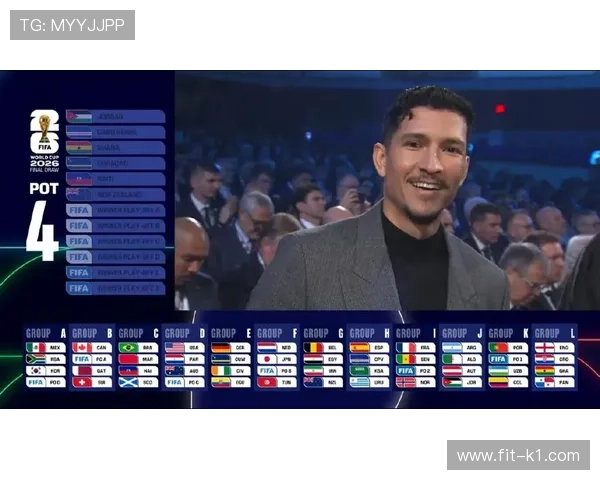 2026世界杯规则中抽签机制有哪些重点 2026世界杯规则中抽签机制有哪些重点